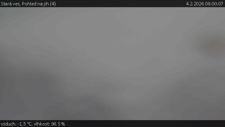 Stará ves - Pohled na jih (4) - 4.2.2026 v 08:00