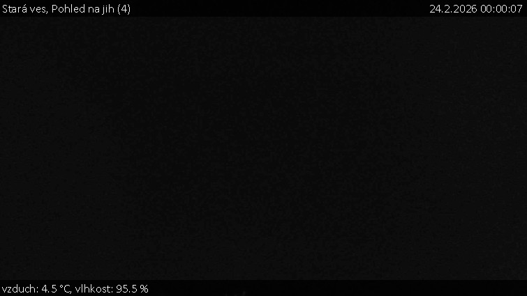Stará ves - Pohled na jih (4) - 24.2.2026 v 00:00