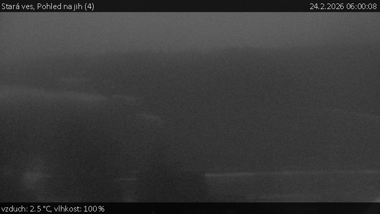 Stará ves - Pohled na jih (4) - 24.2.2026 v 06:00