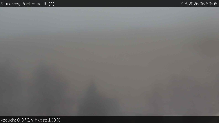 Stará ves - Pohled na jih (4) - 4.3.2026 v 06:30