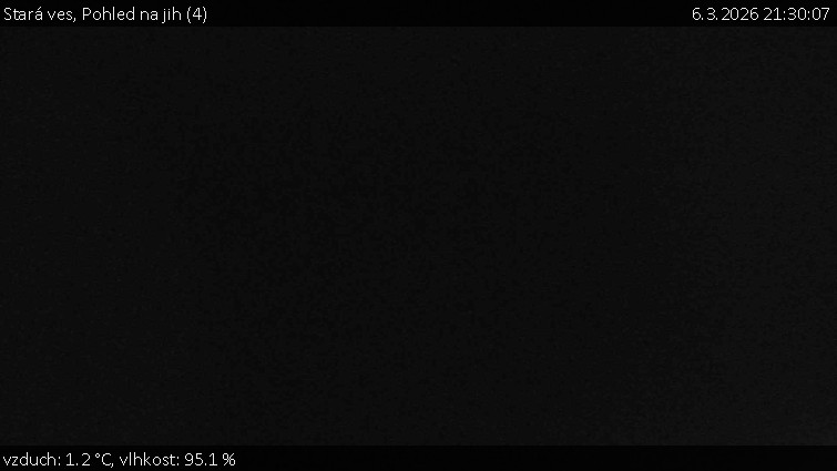 Stará ves - Pohled na jih (4) - 6.3.2026 v 21:30