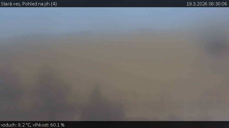 Stará ves - Pohled na jih (4) - 19.3.2026 v 08:30