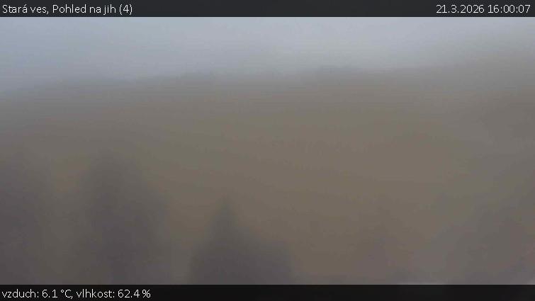 Stará ves - Pohled na jih (4) - 21.3.2026 v 16:00