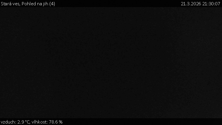 Stará ves - Pohled na jih (4) - 21.3.2026 v 21:30