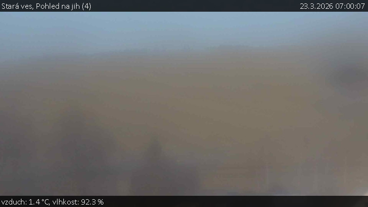 Stará ves - Pohled na jih (4) - 23.3.2026 v 07:00