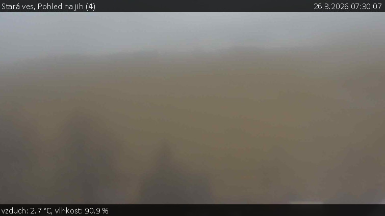 Stará ves - Pohled na jih (4) - 26.3.2026 v 07:30
