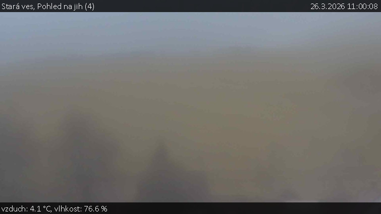 Stará ves - Pohled na jih (4) - 26.3.2026 v 11:00