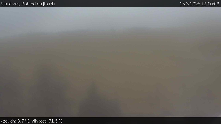 Stará ves - Pohled na jih (4) - 26.3.2026 v 12:00