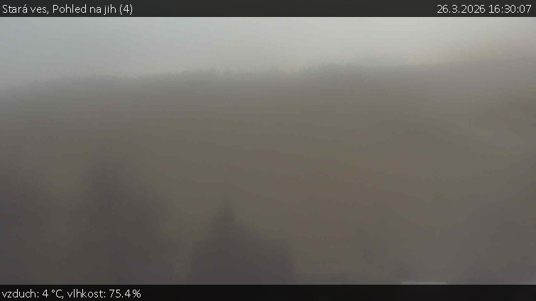 Stará ves - Pohled na jih (4) - 26.3.2026 v 16:30