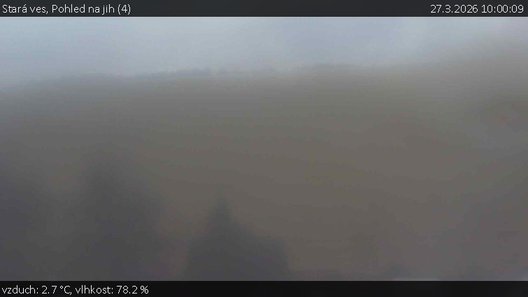 Stará ves - Pohled na jih (4) - 27.3.2026 v 10:00