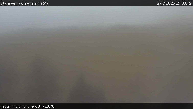 Stará ves - Pohled na jih (4) - 27.3.2026 v 15:00
