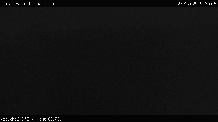 Stará ves - Pohled na jih (4) - 27.3.2026 v 21:30