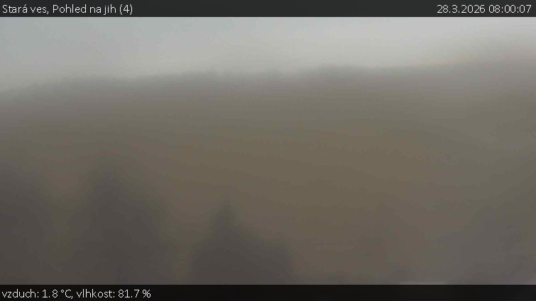 Stará ves - Pohled na jih (4) - 28.3.2026 v 08:00