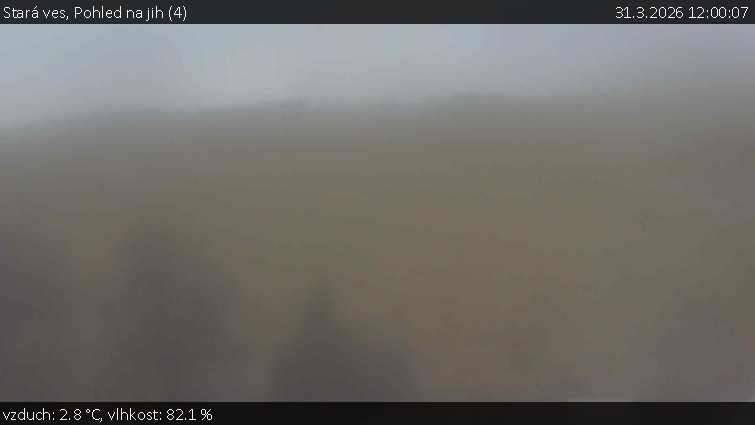 Stará ves - Pohled na jih (4) - 31.3.2026 v 12:00