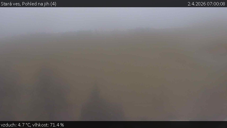 Stará ves - Pohled na jih (4) - 2.4.2026 v 07:00
