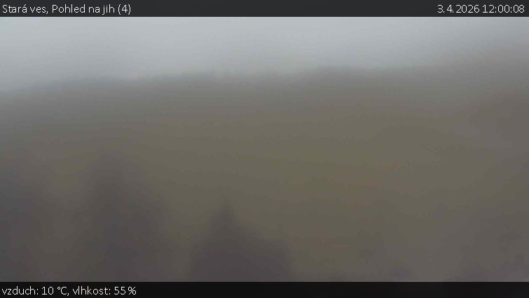 Stará ves - Pohled na jih (4) - 3.4.2026 v 12:00