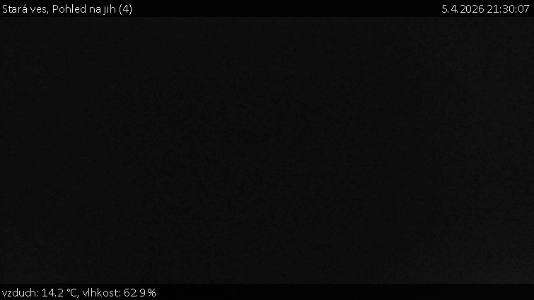 Stará ves - Pohled na jih (4) - 5.4.2026 v 21:30