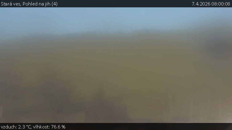Stará ves - Pohled na jih (4) - 7.4.2026 v 08:00