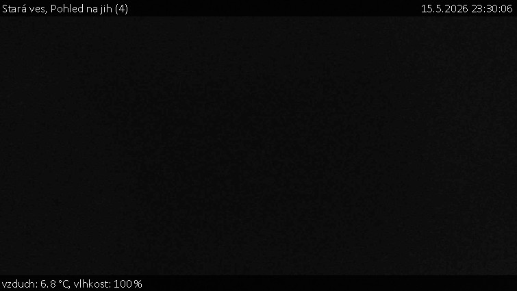 Stará ves - Pohled na jih (4) - 15.5.2026 v 23:30