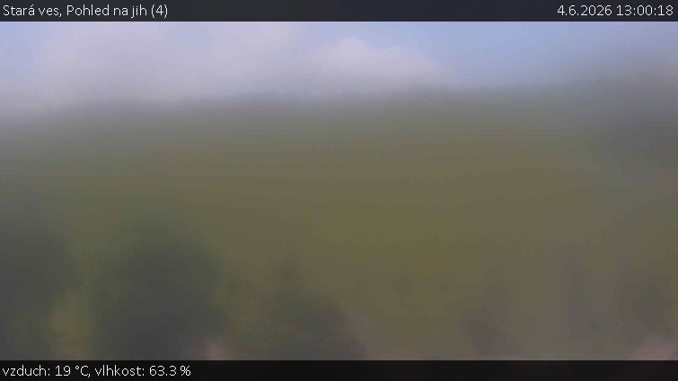 Stará ves - Pohled na jih (4) - 4.6.2026 v 13:00