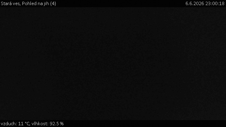 Stará ves - Pohled na jih (4) - 6.6.2026 v 23:00