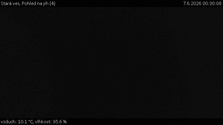 Stará ves - Pohled na jih (4) - 7.6.2026 v 00:30