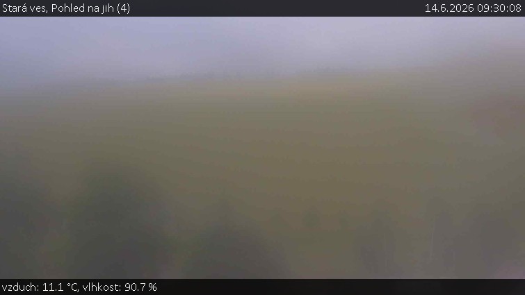 Stará ves - Pohled na jih (4) - 14.6.2026 v 09:30