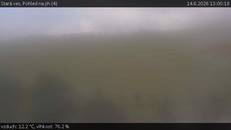 Stará ves - Pohled na jih (4) - 14.6.2026 v 13:00