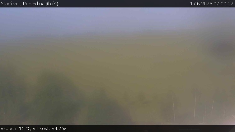 Stará ves - Pohled na jih (4) - 17.6.2026 v 07:00