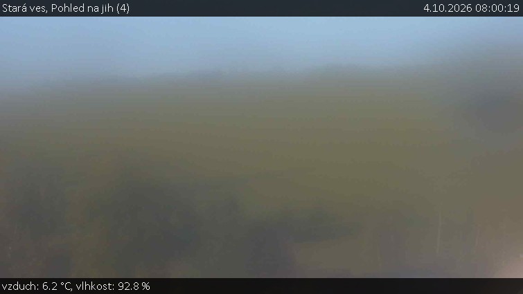 Stará ves - Pohled na jih (4) - 4.10.2026 v 08:00