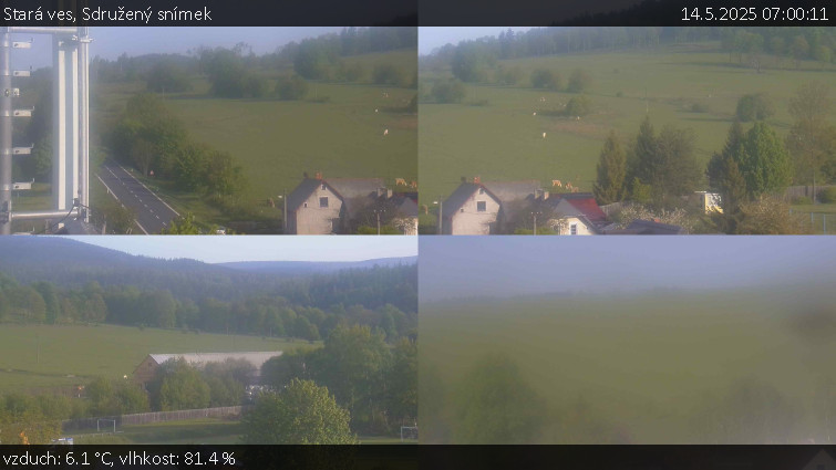 Stará ves - Sdružený snímek - 14.5.2025 v 07:00 Stará ves - Sdružený snímek - 14.5.2025 v 07:00