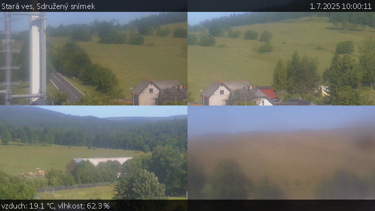 Stará ves - Sdružený snímek - 1.7.2025 v 10:00 Stará ves - Sdružený snímek - 1.7.2025 v 10:00