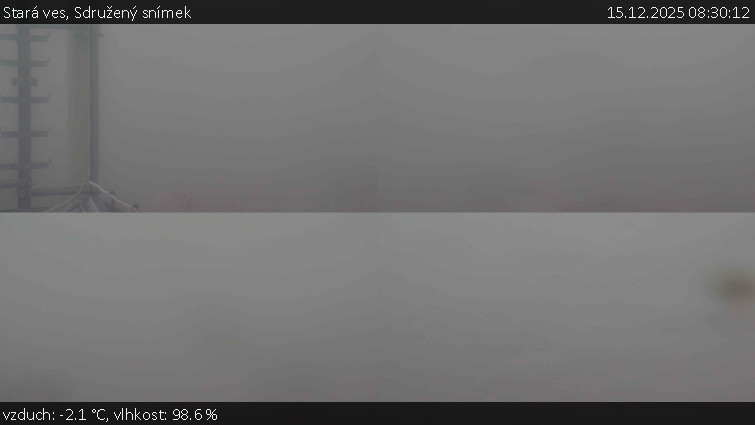 Stará ves - Sdružený snímek - 15.12.2025 v 08:30