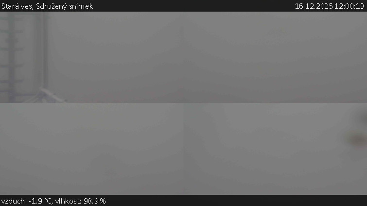 Stará ves - Sdružený snímek - 16.12.2025 v 12:00