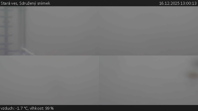 Stará ves - Sdružený snímek - 16.12.2025 v 13:00
