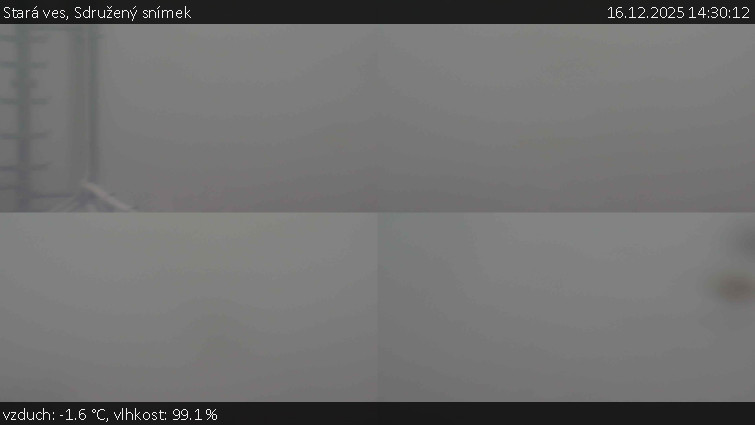 Stará ves - Sdružený snímek - 16.12.2025 v 14:30