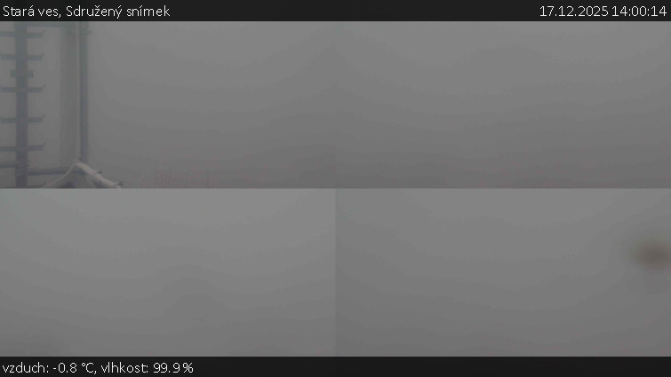 Stará ves - Sdružený snímek - 17.12.2025 v 14:00