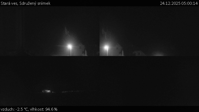 Stará ves - Sdružený snímek - 24.12.2025 v 05:00