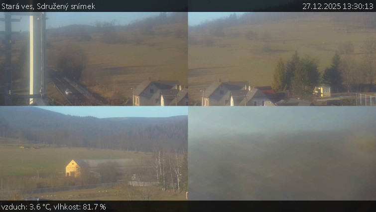 Stará ves - Sdružený snímek - 27.12.2025 v 13:30