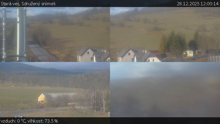 Stará ves - Sdružený snímek - 28.12.2025 v 12:00