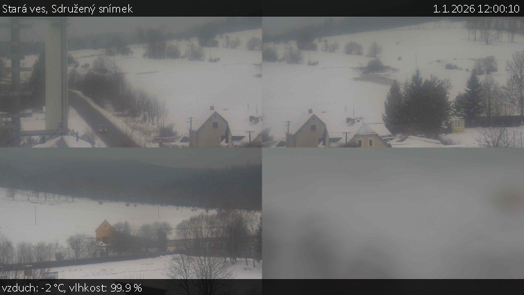 Stará ves - Sdružený snímek - 1.1.2026 v 12:00