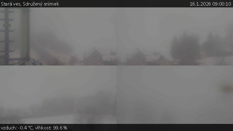 Stará ves - Sdružený snímek - 16.1.2026 v 09:00