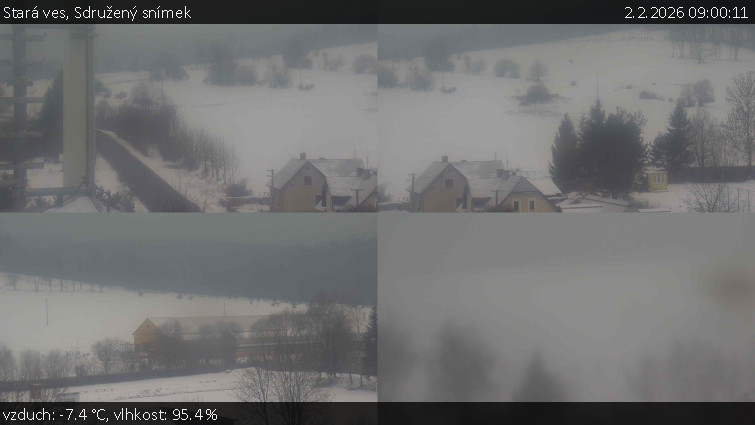 Stará ves - Sdružený snímek - 2.2.2026 v 09:00