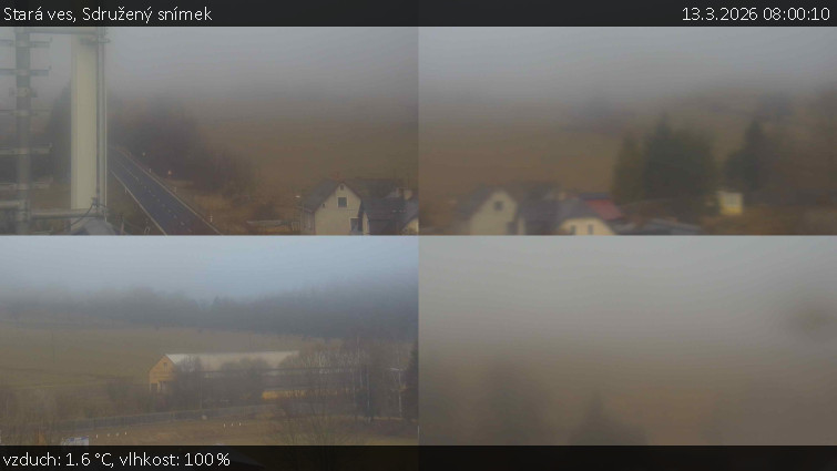 Stará ves - Sdružený snímek - 13.3.2026 v 08:00