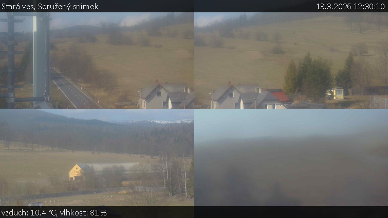 Stará ves - Sdružený snímek - 13.3.2026 v 12:30