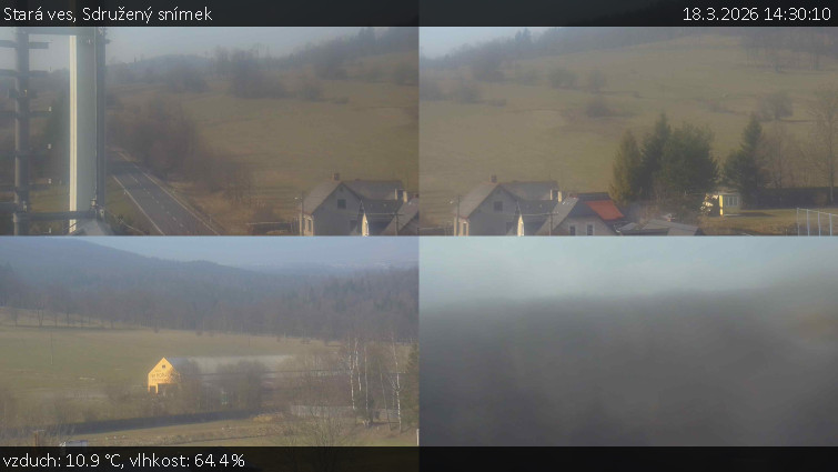 Stará ves - Sdružený snímek - 18.3.2026 v 14:30