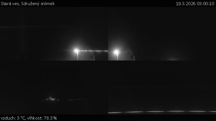 Stará ves - Sdružený snímek - 19.3.2026 v 03:00