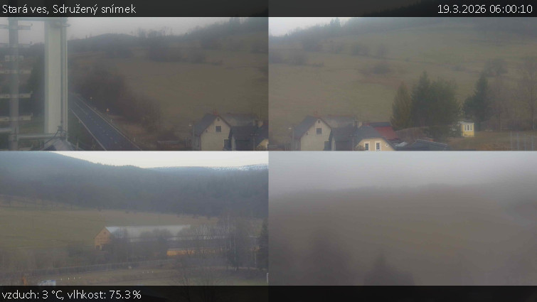 Stará ves - Sdružený snímek - 19.3.2026 v 06:00