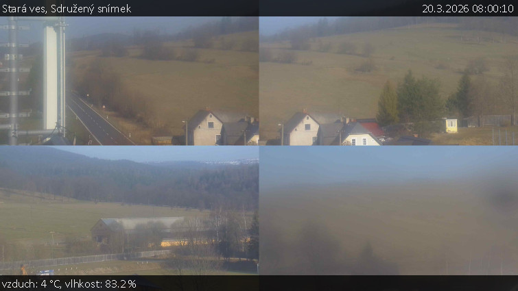 Stará ves - Sdružený snímek - 20.3.2026 v 08:00