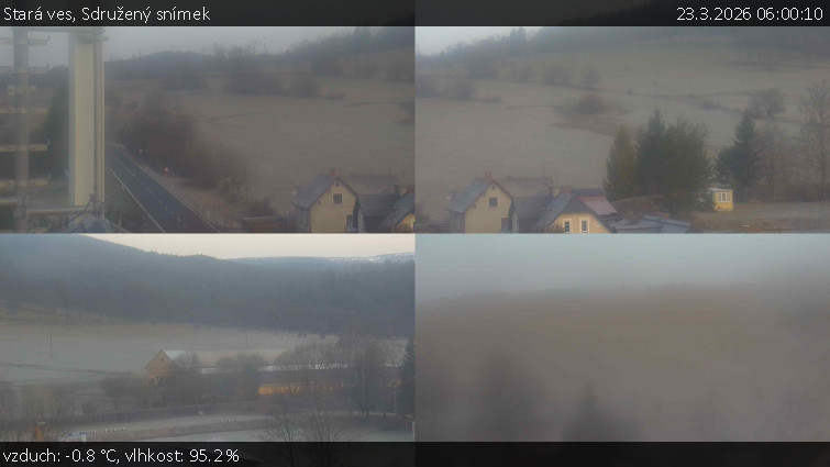 Stará ves - Sdružený snímek - 23.3.2026 v 06:00